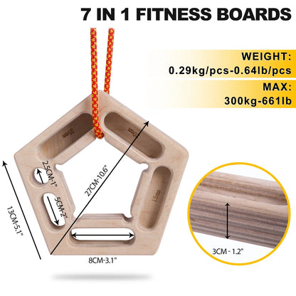 Fingerboard